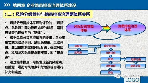 安全机制的多重防护体系