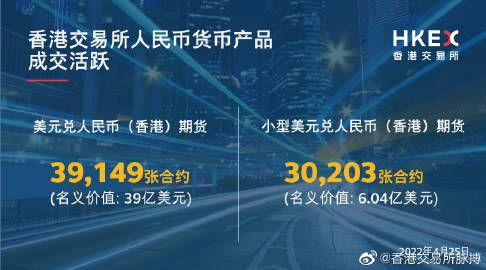四、在交易所完成人民币兑换与提现