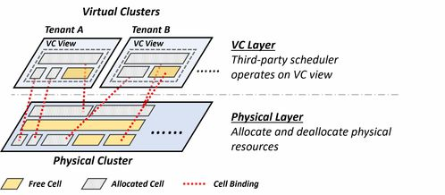 网络环境与设备性能的深度优化