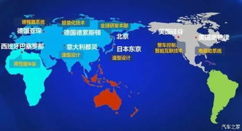 四、全球化战略布局：从中国到国际市场的跨越