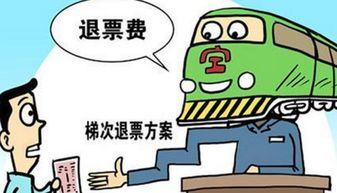 五、手续费优化与安全注意事项