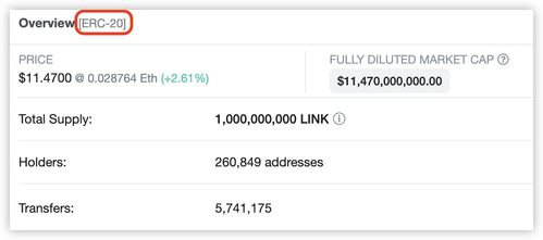 二、ETH及ERC20代币转账详细步骤