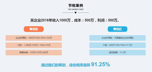 五、交易完成后的税务与资金管理