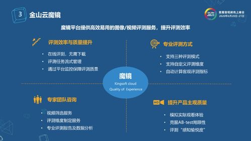 如何有效描述问题以提高解决效率