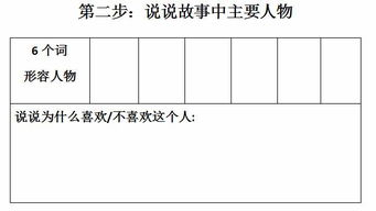 分步骤导入助记词实操演示