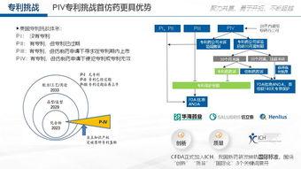 导入后的链上资产恢复逻辑