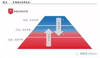安全防护机制深度剖析
