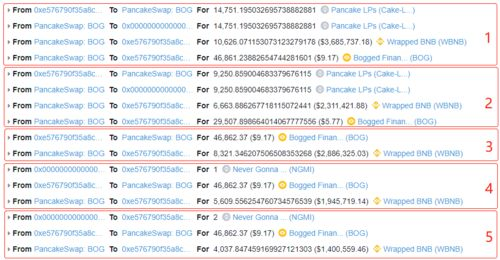三、分步指南：添加BNB代币流程