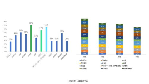 通过官网获取专业支持的途径