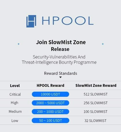 三、助记词安全机制测试