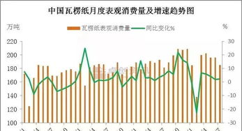 四、市场竞争格局下的官网优化方向