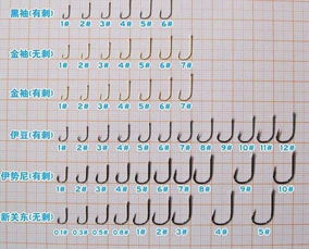 钓鱼网站常见伪装特征