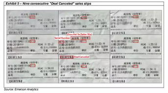 三、交易签名环节的中间人攻击