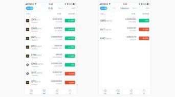 SDOGE交易在imToken中的执行流程