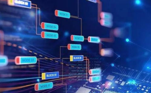 三、不同区块链网络的到账时间对比