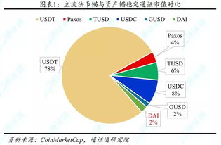 法币交易的特殊实现路径