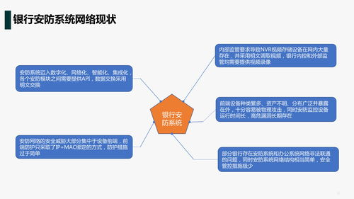交易安全防护机制解析