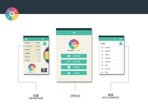 三、iOS系统App Store下载全流程