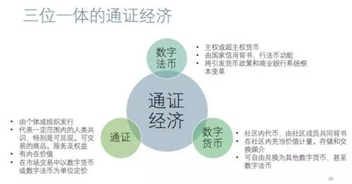 资产迁移过程中的安全操作指南