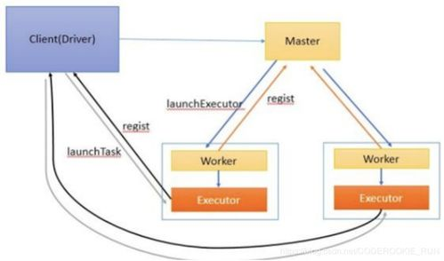 矿工费用的基本概念与作用机制