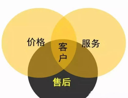 影响矿工费用的关键因素分析