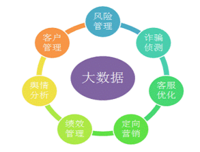 未来政策走向与用户应对策略