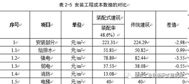 三、用户界面与操作体验实测