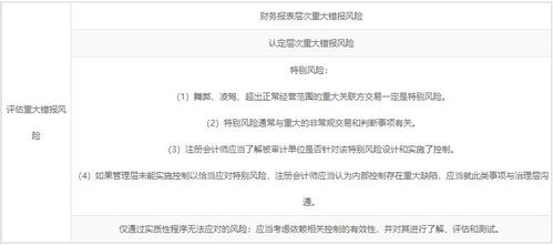 地址格式错误造成的资产丢失风险