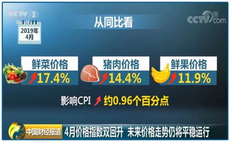 代币授权与余额不足问题排查