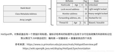 五、高级功能与安全设置详解
