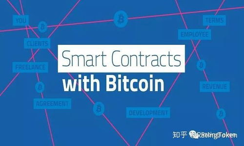 五、跨链兼容与智能合约支持