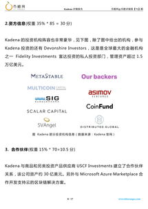 四、多链资产收款的特殊注意事项