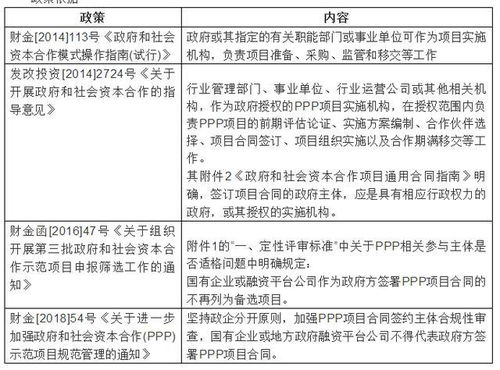 五、区域限制与合规性访问方案