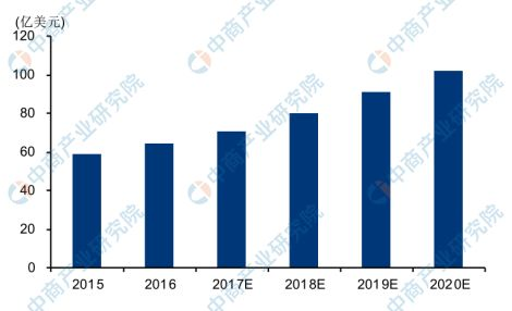 四、SHIB市场价格监控与行情分析