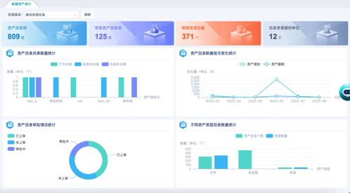 五、SHIB资产安全管理与备份策略