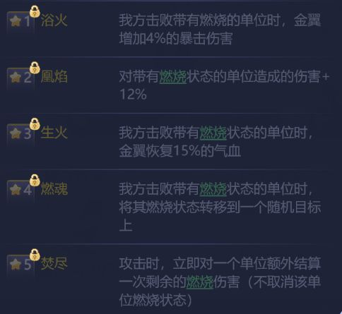 LOVE代币出现的技术背景解析