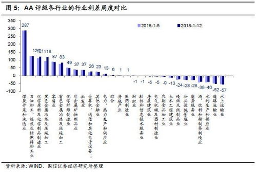 三种可能的LOVE代币来源分析