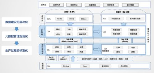 五、离线交易签名与资产转移方案