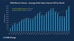 BTC与imToken生态的协同效应