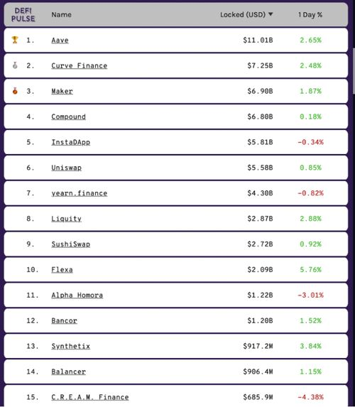 五、高级技巧：优化ETH转账成本与效率