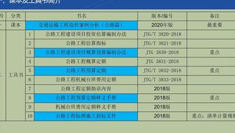 OKB代币的基本特性与发行机制