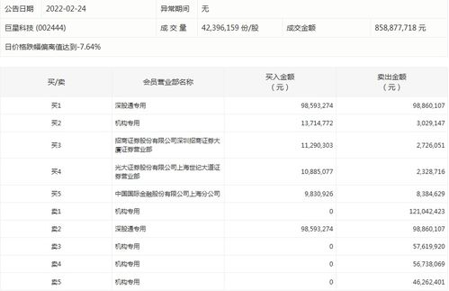 五、增强资产安全的进阶设置