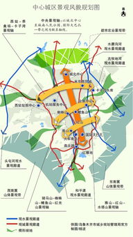 生态布局与未来发展规划