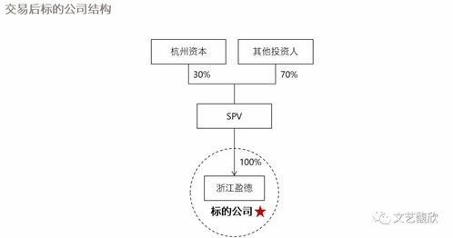 四、安全体系：建立行业标杆级防护机制
