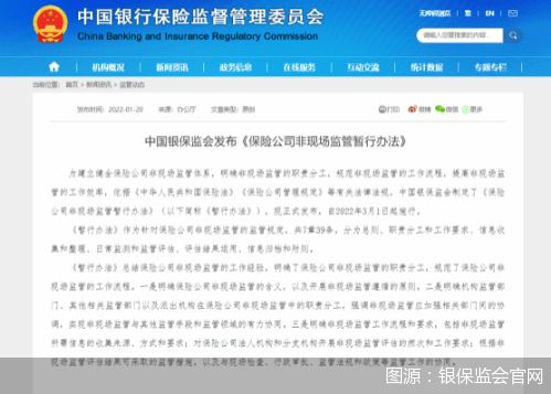 行业监管环境的影响评估