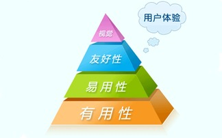 常见方言谐音变体盘点