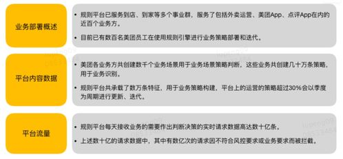 用户社群中的创意谐音现象