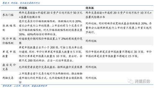 四、私钥恢复后的安全加固措施
