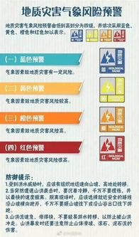 继续使用过期版本的三重风险预警