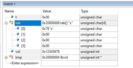 不同公链转出记录的存储差异
